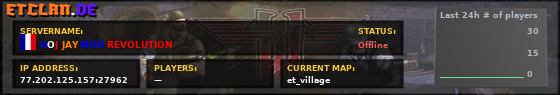 HOJ JAYMOD REVOLUTION