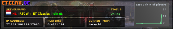 NL | RTCW + ET Classics | Join us!