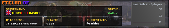 (HBC)HELLBASKET