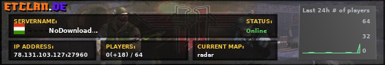 ~~~~NoDownload...