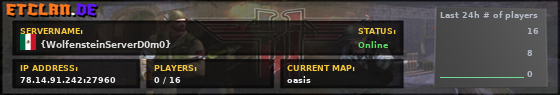 {WolfensteinServerD0m0}