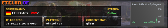 ET LEGACY | WW2
