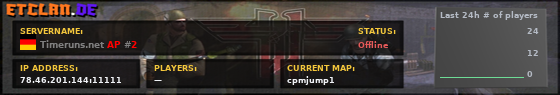 Timeruns.net AP #2