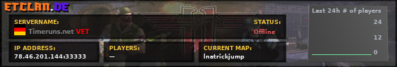 Timeruns.net VET
