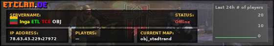 Inga ETL TCE OBJ