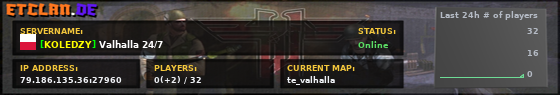 [KOLEDZY] Valhalla 24/7