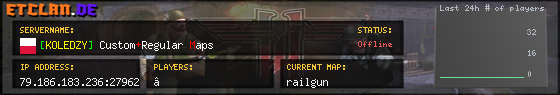[KOLEDZY] Custom+Regular Maps