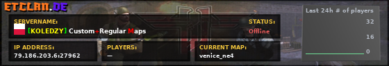 [KOLEDZY] Custom+Regular Maps