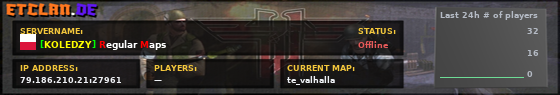 [KOLEDZY] Regular Maps