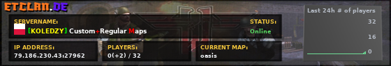 [KOLEDZY] Custom+Regular Maps