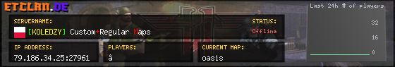 [KOLEDZY] Custom+Regular Maps