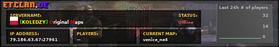 [KOLEDZY] Original Maps