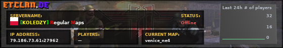 [KOLEDZY] Regular Maps