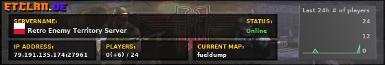 Retro Enemy Territory Server