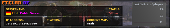 ET:L-Public Server
