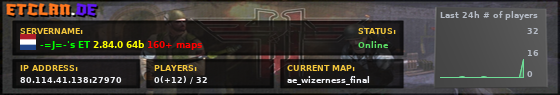 -=J=-'s ET 2.84.0 64b 160+ maps