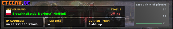 BrzezinkaBattle_NoMercY_NoHopE
