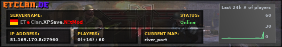 ETe|Clan,XPSave,N!tMod