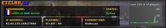 etblo.at test server