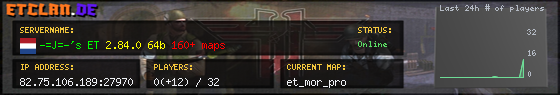 -=J=-'s ET 2.84.0 64b 160+ maps