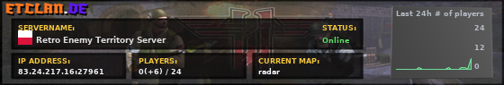 Retro Enemy Territory Server