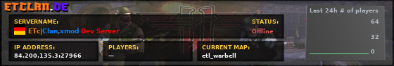 ETc|Clan,xmod Dev Server