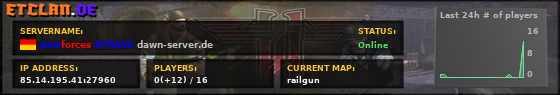 Axisforces XPSAVE dawn-server.de