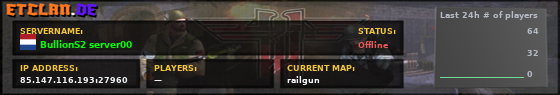 BullionS2 server00