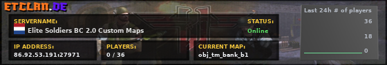 Elite Soldiers BC 2.0 Custom Maps