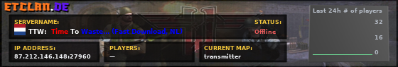 TTW: Time To Waste... (Fast Download, NL)