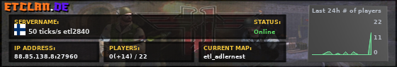 50 ticks/s etl2840