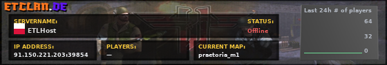 ETLHost