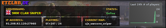 9MM*CLAN*SNIPER*