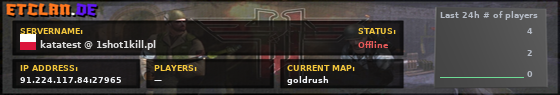 katatest @ 1shot1kill.pl