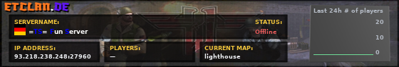 =TS= Fun Server