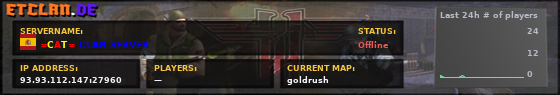 =CAT= CLAN SERVER