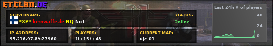 *XP* kernwaffe.de NQ No1