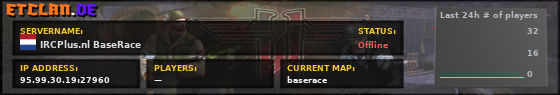 IRCPlus.nl BaseRace