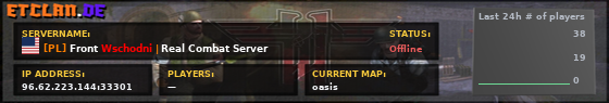 [PL] Front Wschodni | Real Combat Server
