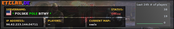 * POLSKIE POLE BITWY *