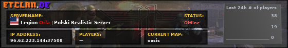Legion Orla | Polski Realistic Server